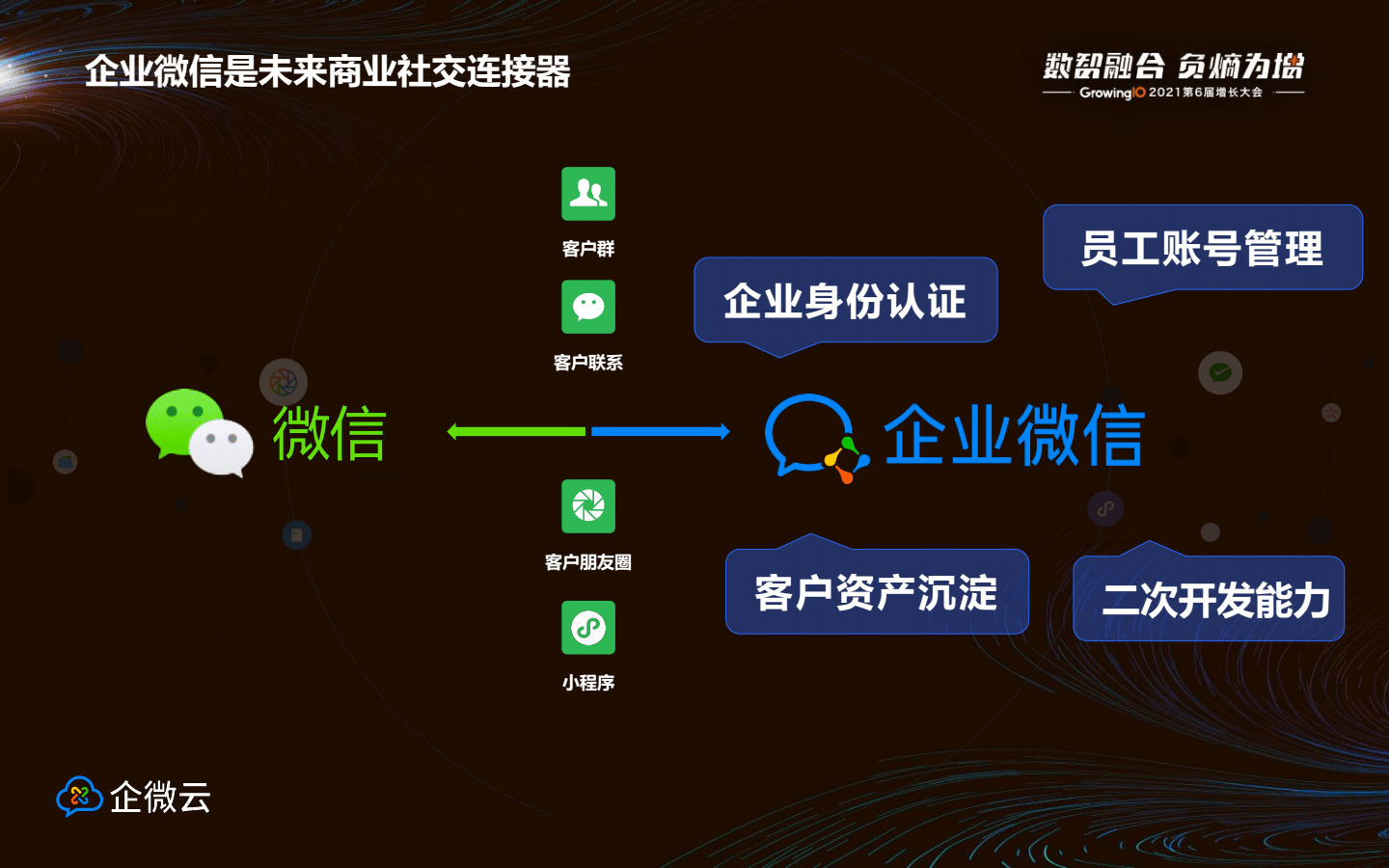 我国网络营销存在的问题及发展对策_学困生存在的原因及对策问题_网络服务的营销发展