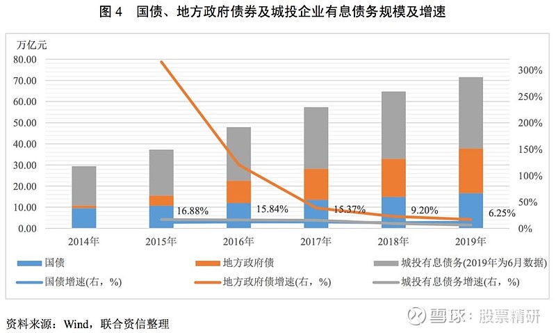 鸟巢项目融资风险管理分析_融资风险和融资产品_鸟巢 的遗憾国家体育场ppp项目融资模式案例分析