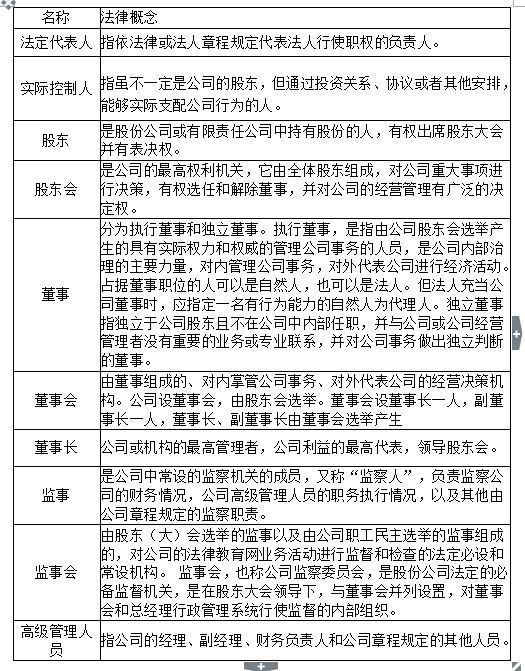 杭州海康威视数字技术股份有限公司2013年报下载_莱商银行2013年报摘要02_国民技术股份有限公司2013年报摘要