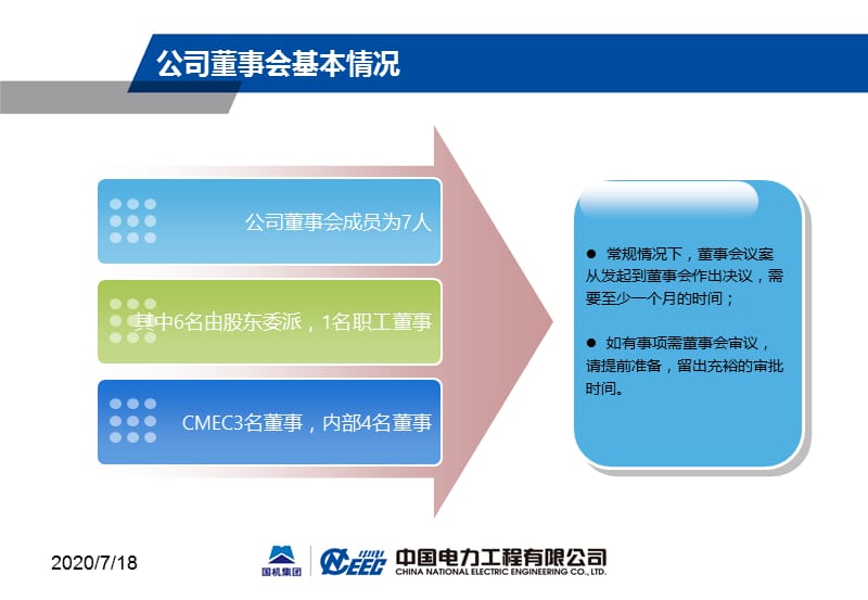 国民技术股份有限公司2013年报摘要_莱商银行2013年报摘要02_杭州海康威视数字技术股份有限公司2013年报下载