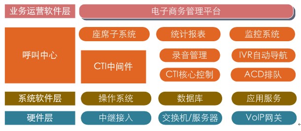 学困生存在的原因及对策问题_我国网络营销存在的问题及发展对策_网上银行存在的风险及对策分析