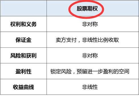 香港公司炒股收益　纳税_公司炒股收益要不要纳税_个人炒股收益需要纳税吗