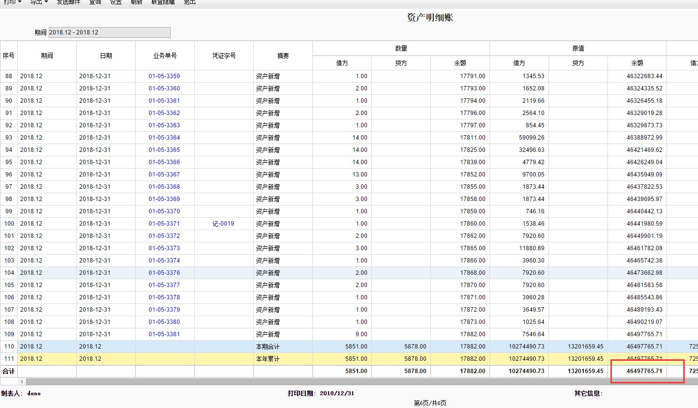 固定资产损失报告_固定资产减值损失属于什么科目_资产减值损失 资产减值准备