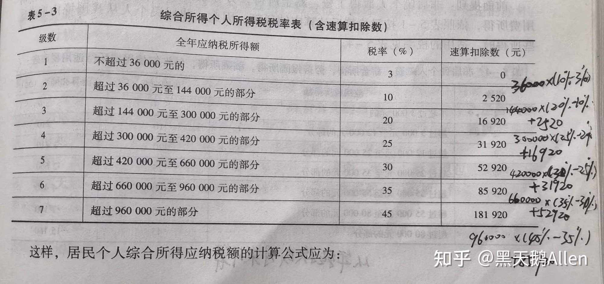 个人炒股收益需要纳税吗_个人和机构炒股纳税_公司炒股收益　纳税